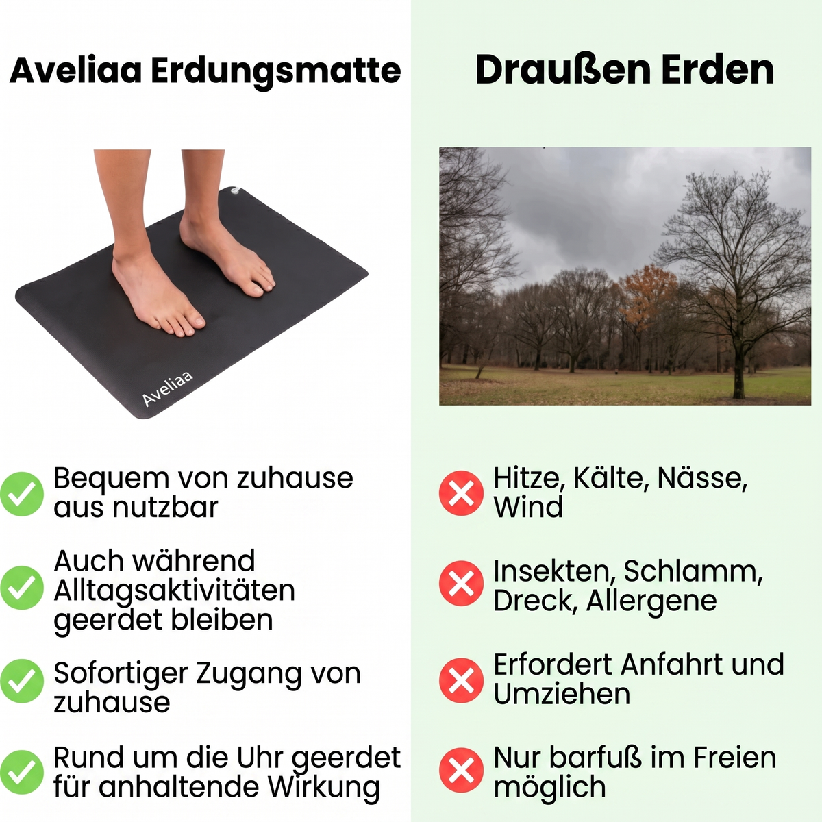 Erdungsmatte