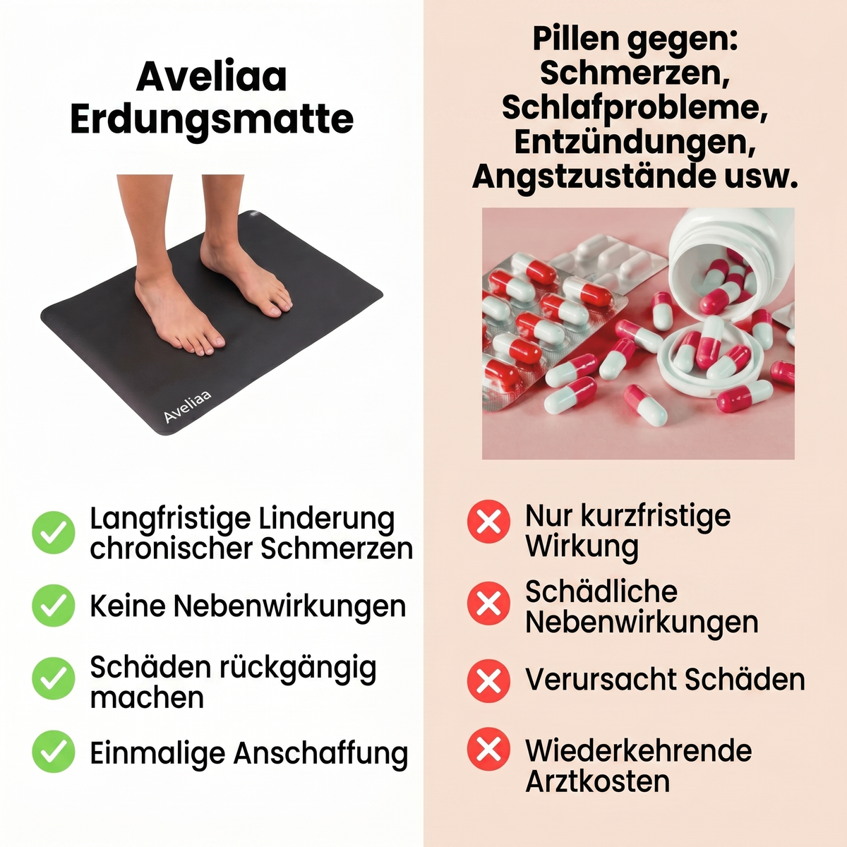 Erdungsmatte
