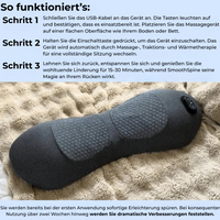 Beende Rücken- und Ischiasschmerzen ohne Operation – in nur 15 Minuten täglich