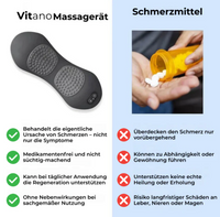 Beende Rücken- und Ischiasschmerzen ohne Operation – in nur 15 Minuten täglich