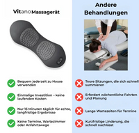 Beende Rücken- und Ischiasschmerzen ohne Operation – in nur 15 Minuten täglich