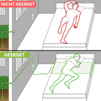 Beende Schlafprobleme & chronische Erschöpfung – ohne Tabletten, von Zuhause aus